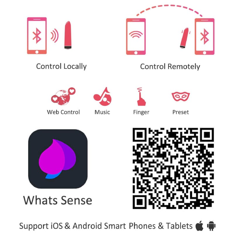 Mini wibrator Awaken App Controlled Mini Vibrator